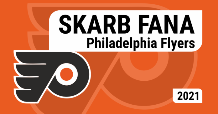 post_flyers