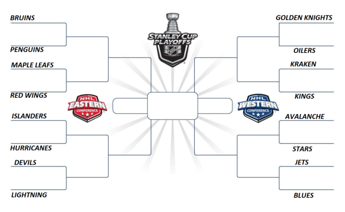 1nhl-playoffs-bracket-2022