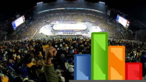 Gdzie ci fani w NHL? RAPORT z frekwencji kibiców na półmetku sezonu