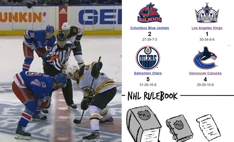 Zawsze dostaniesz punkt za dogrywkę w meczu NHL? To BZDURA!