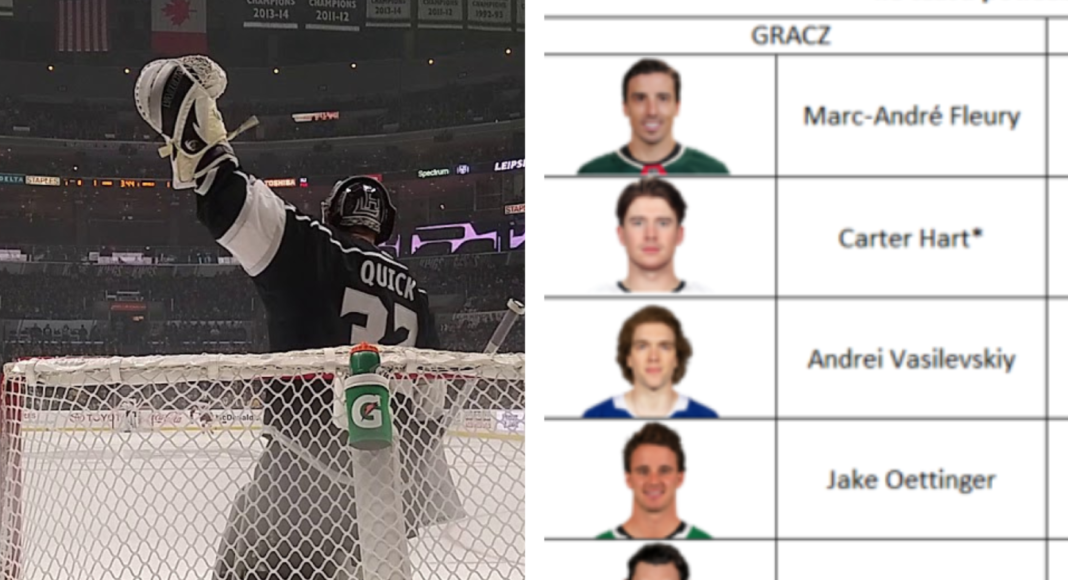 Jak wydraftować bramkarza w NHL. Instrukcja dla Canadiens i nie tylko