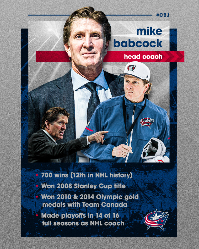 Mike Babcock podsumowanie kariery NHL