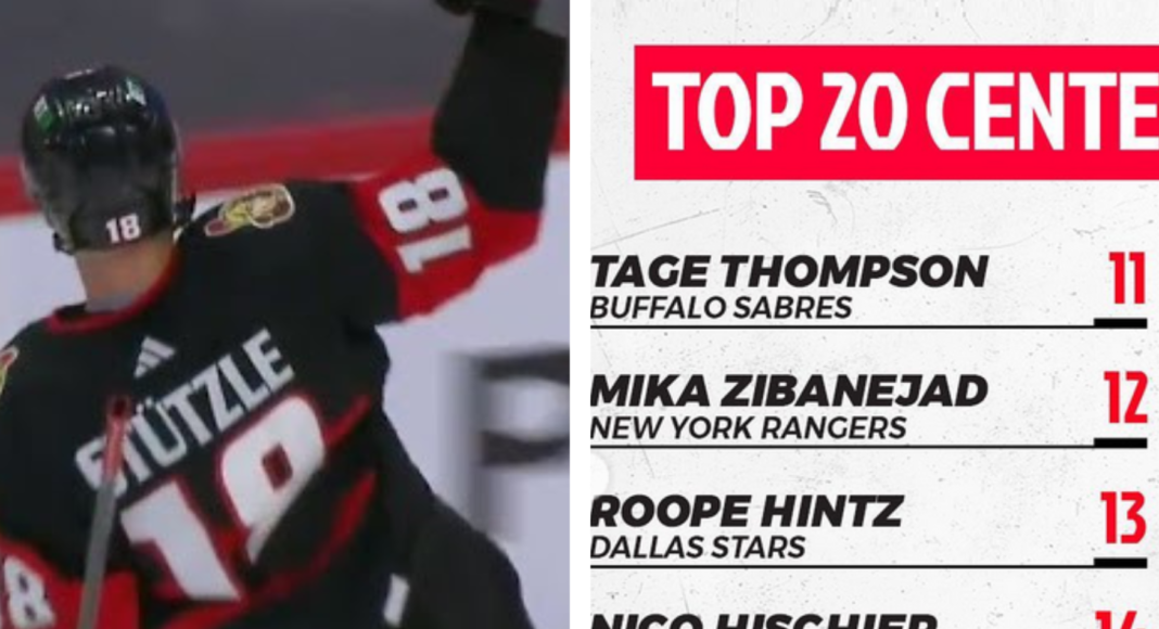 AUDYCJA. TOP 20 centrów w NHL na tu i teraz. Rankingujemy elitę hokeistów