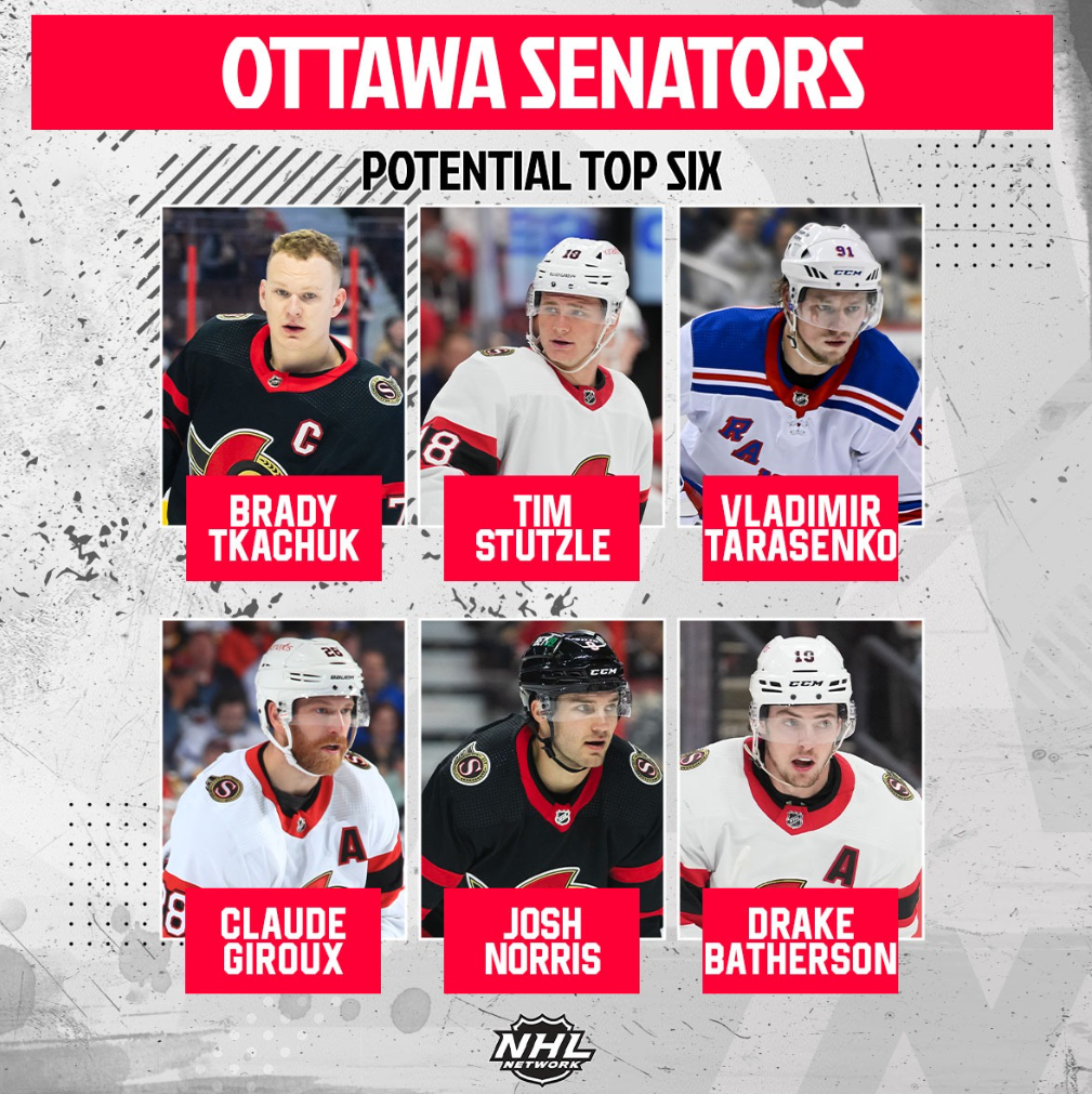 NHL