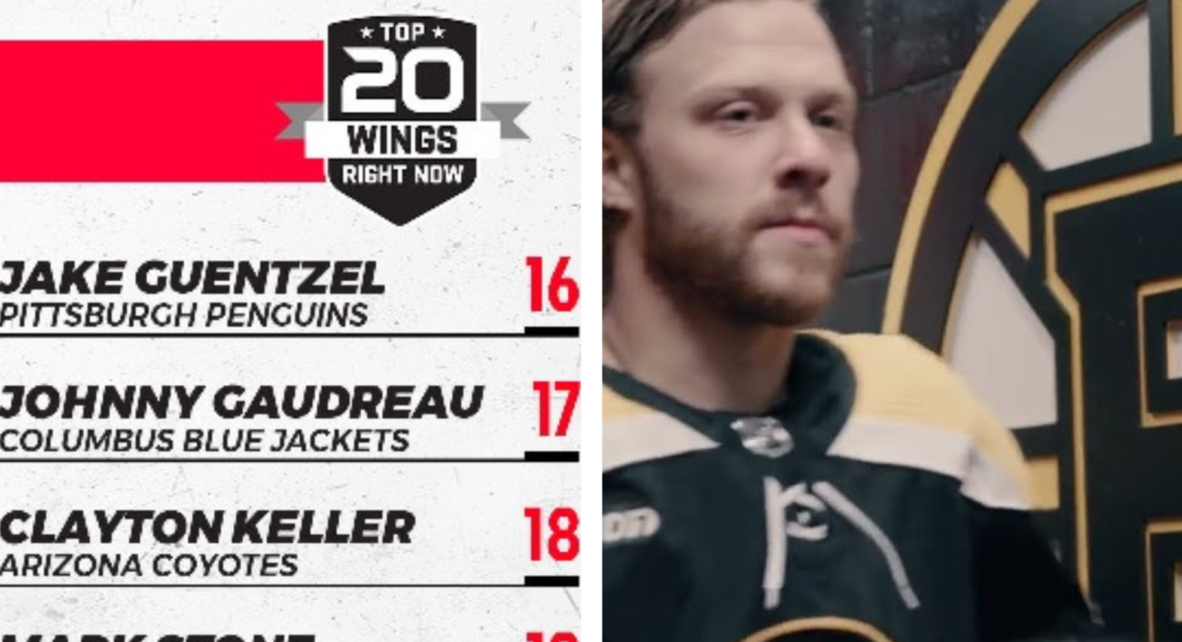 Audycja. Najlepsi skrzydłowi NHL. TOP 20 na tu i teraz. Analiza rankingu