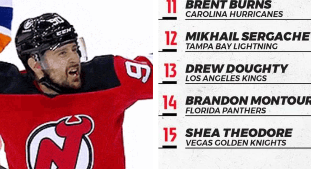 AUDIO. TOP 20 obrońców w NHL. RANKING + kontrakt Tatara i Babcock afera