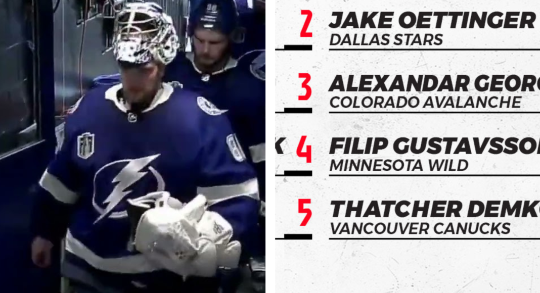 Radio NHL w PL 186: PRZEDSEZON w NHL – co warto wiedzieć. TOP10 bramkarzy ligi ranking