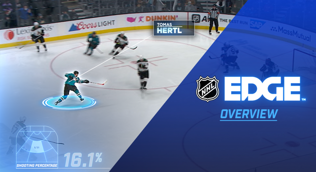 Nowa era w NHL! Liga dała wszystkim dostęp do zaawansowanych statystyk