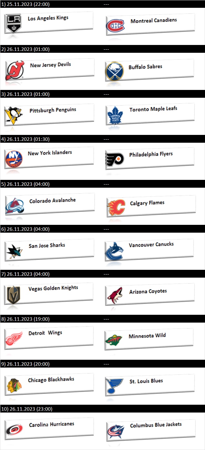 NHL typer spotkania do typowania
