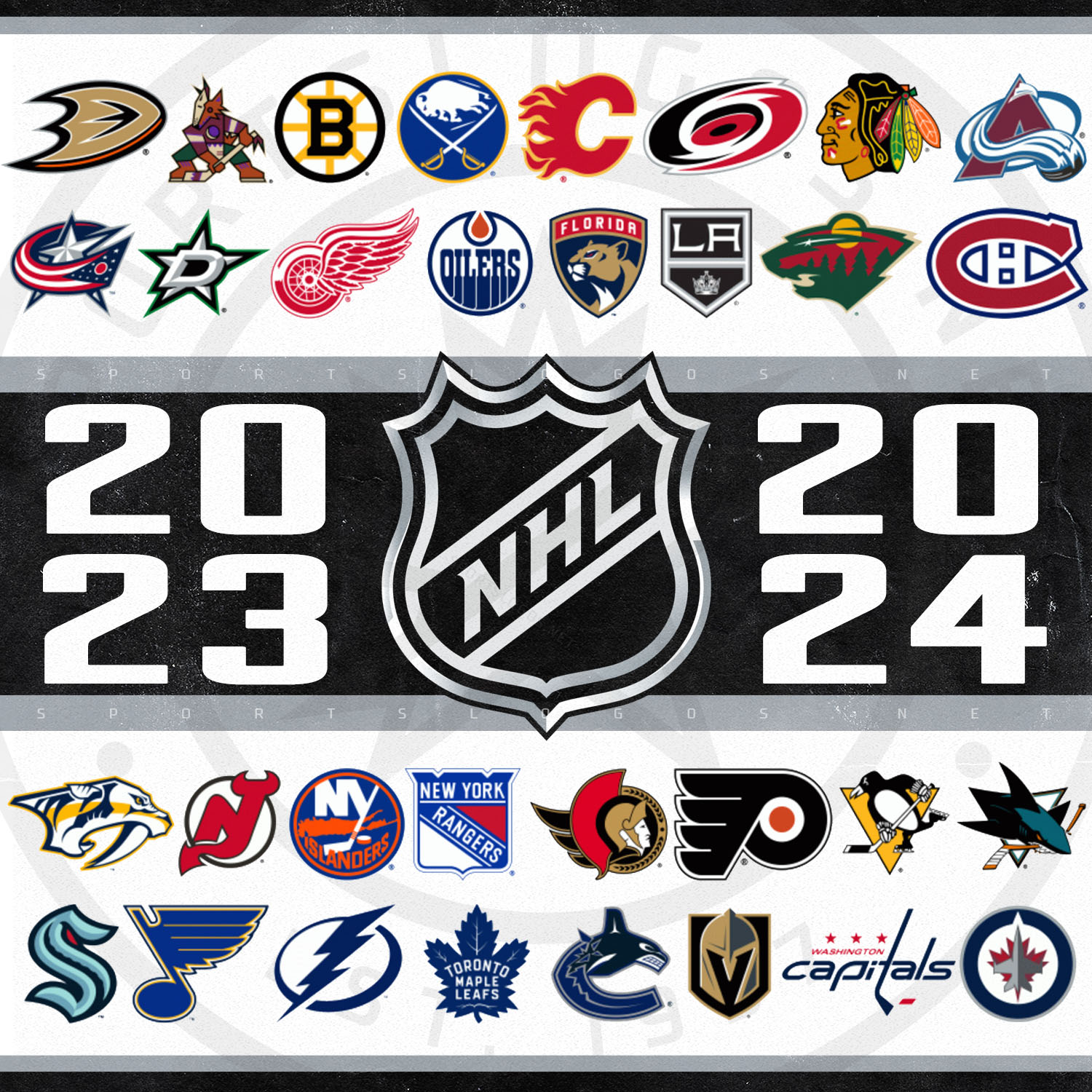 NHL – owe podsumowanie roku 2023! O tym jak wiele już zapomnieliście