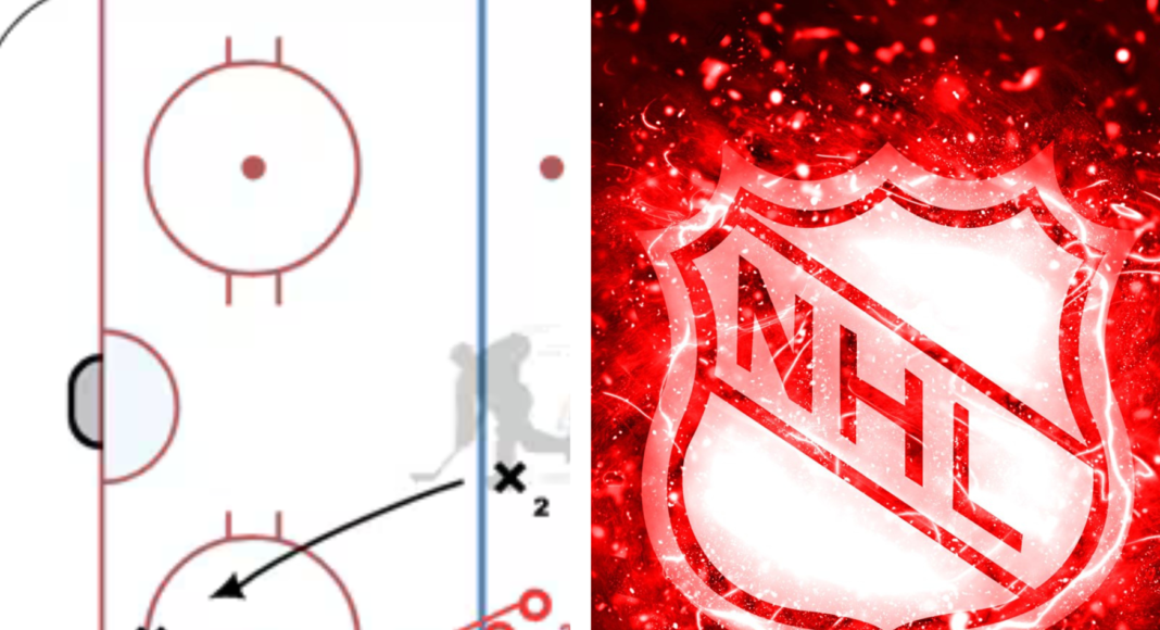 Kącik statystyczny NHL. Obrona głupcze! Przegląd defensyw