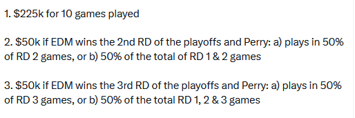 NHL bonusy w kontrakcie Perry