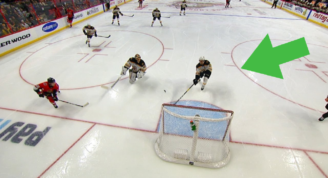 Analiza z NHL. Przedostatnia linia obrony