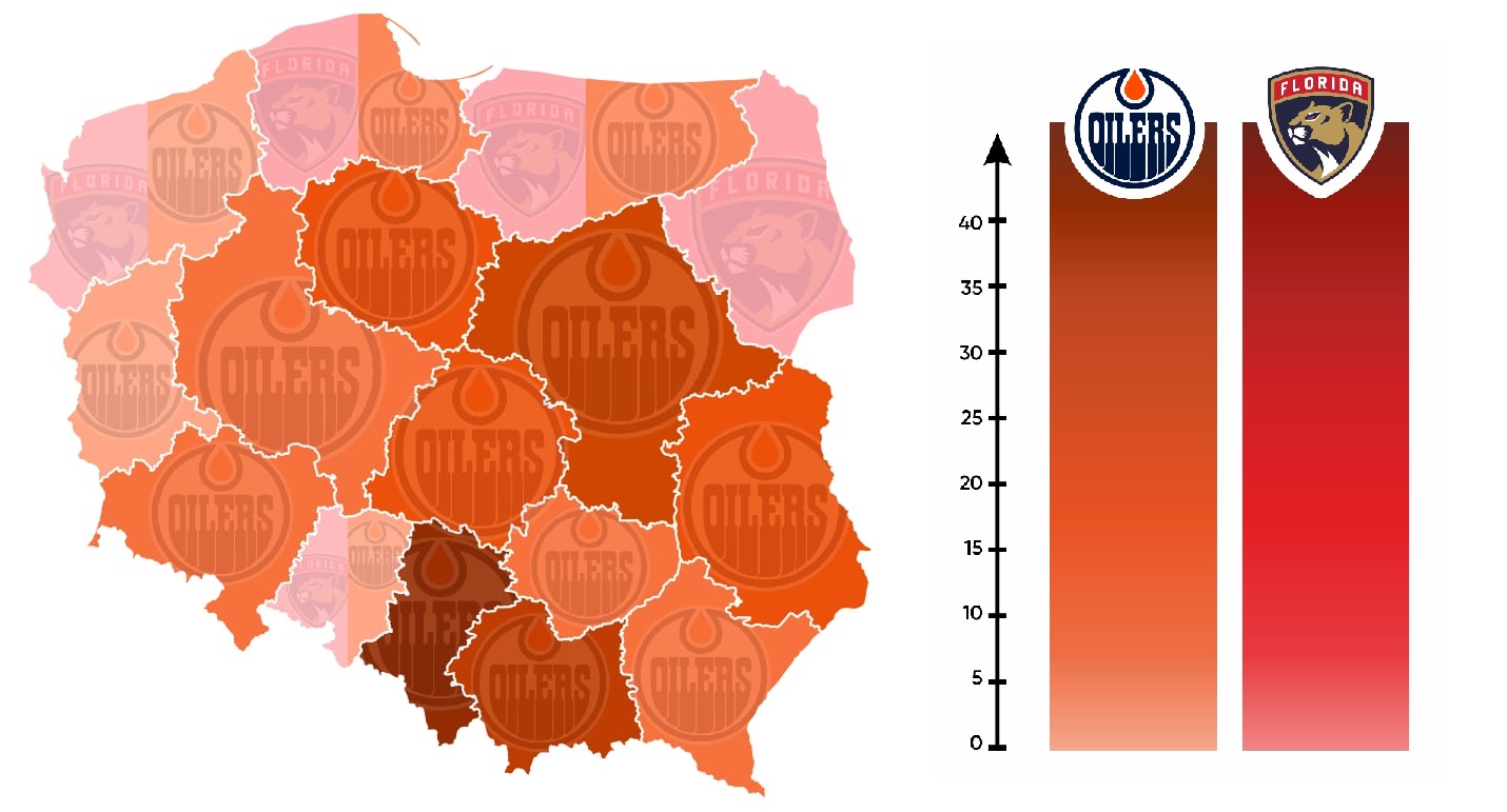 NHL heatmapa Polski NHL heatmapa Polski