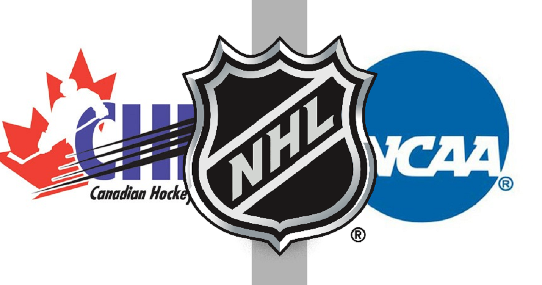Ta zmiana w naborze do NHL może zrujnować kanadyjski hokej