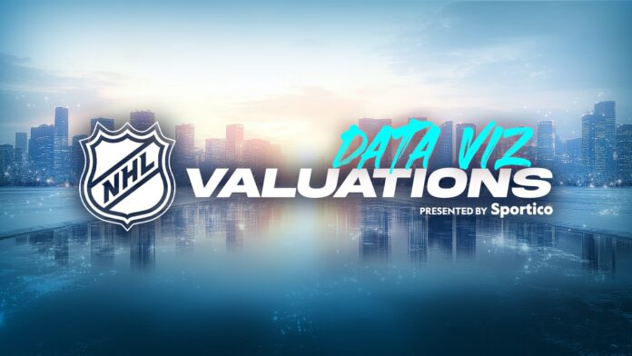NHL_2024_VALUATIONS_Data_Viz_1280x720
