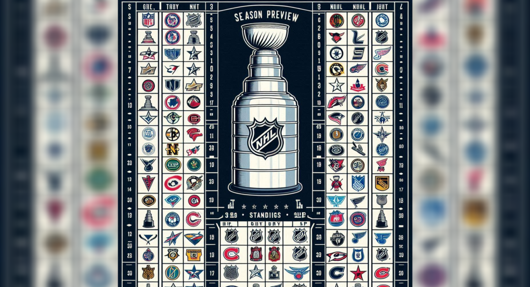 AUDYCJA. Zapowiedź sezonu NHL! Wróżby i fantazje, ale też twarde FAKTY