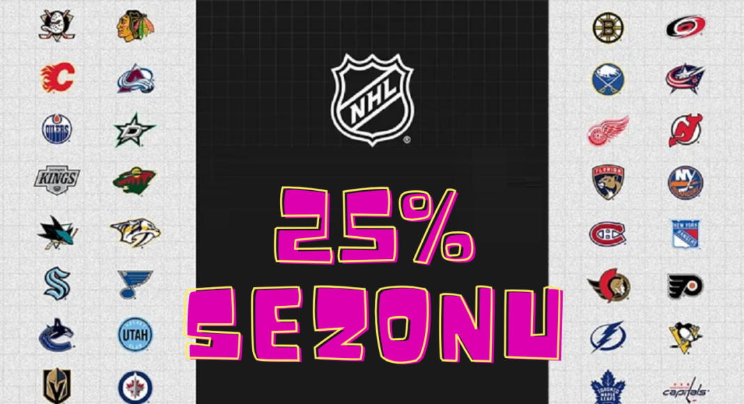 1/4 sezonu NHL w liczbach. Te statystyki warto poznać
