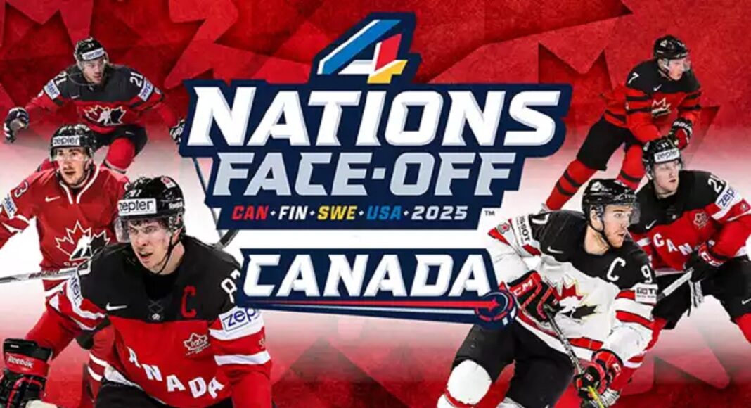 ANALIZA z NHL. Powołania na Turniej Czterech Narodów: Kanada