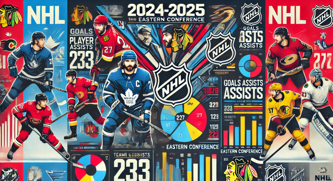 Kącik statystyk NHL. Minęła połowa sezonu. Przegląd Zachodu