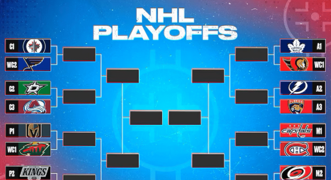 Audio NHL. Play-offy czas zacząć! Typujemy i zapowiadamy. SZALEŃSTWO!