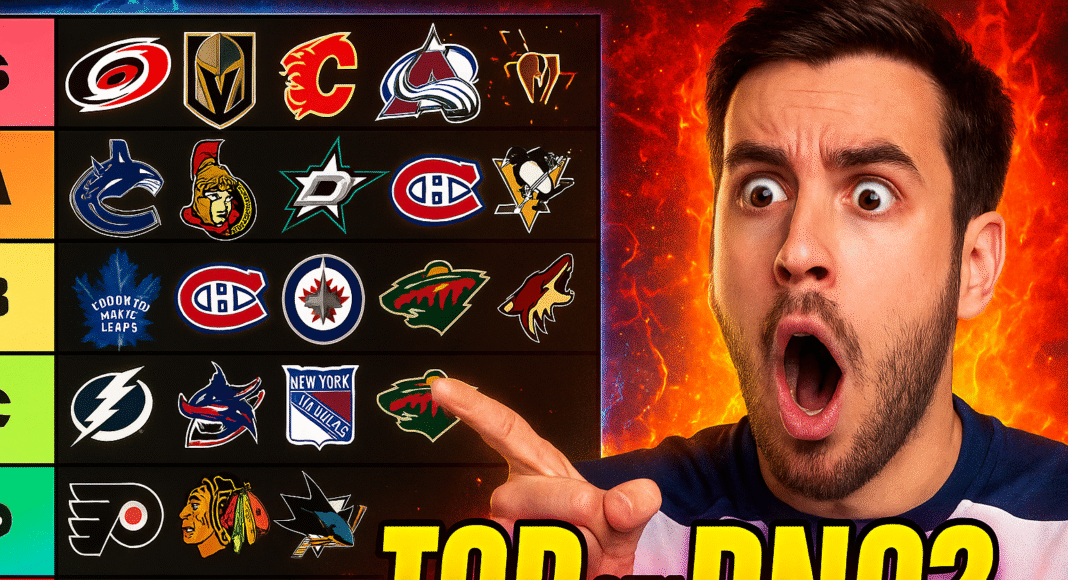 Hokej. Radio NHL 231. Ranking posezonowych ruchów WSZYSTKICH klubów ligi!