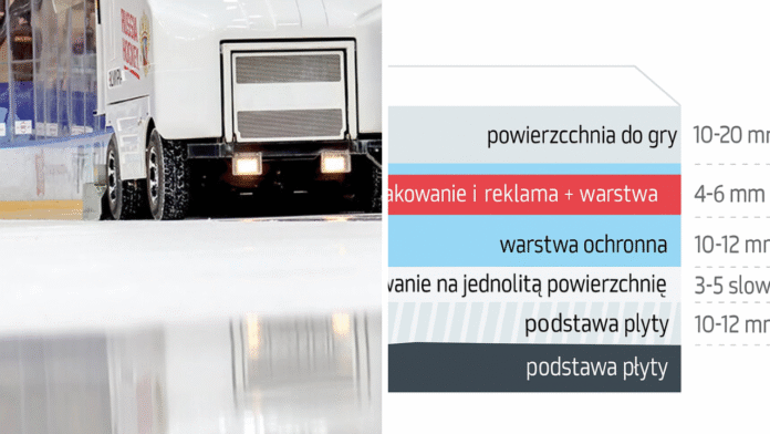 Projekt bez nazwy - 2025-08-01T202802.046