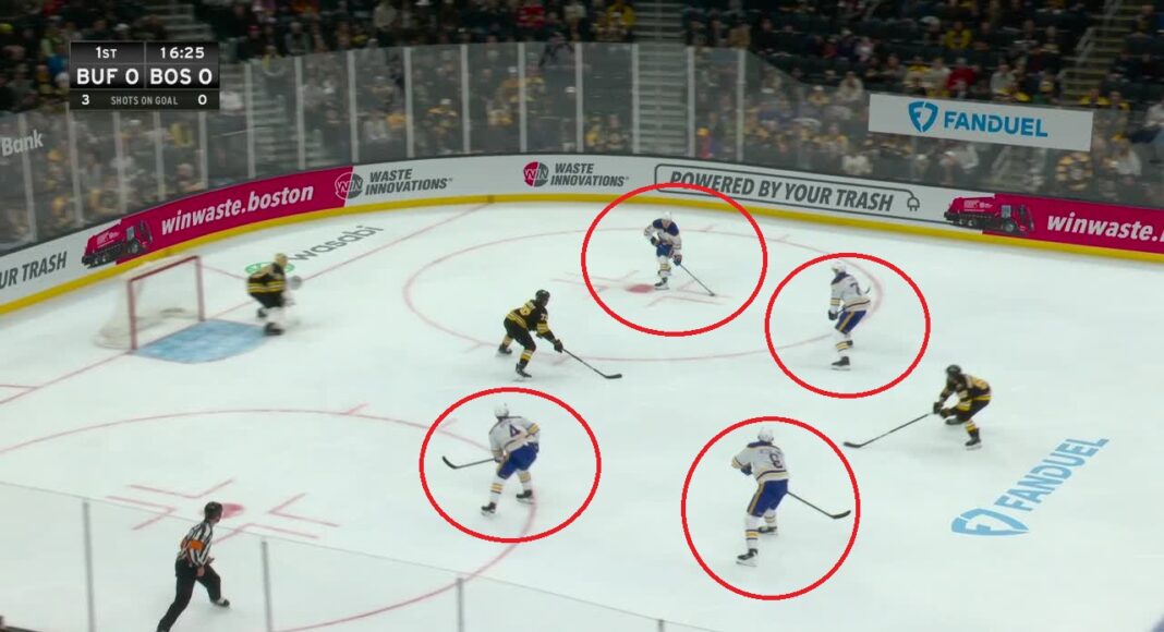 Nocna Zmiana z NHL. Czterech muszkieterów bez szabel. Hokej