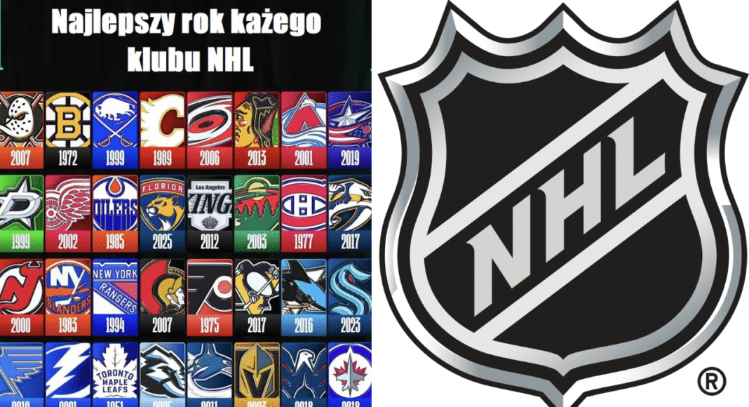 To był najlepszy rok! 32 zespoły NHL i ich cudowny czas. Hokej