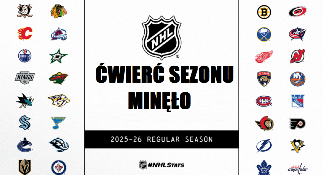 Najważniejsze momenty, wnioski i statystyki po 25 % sezonu NHL! Hokej