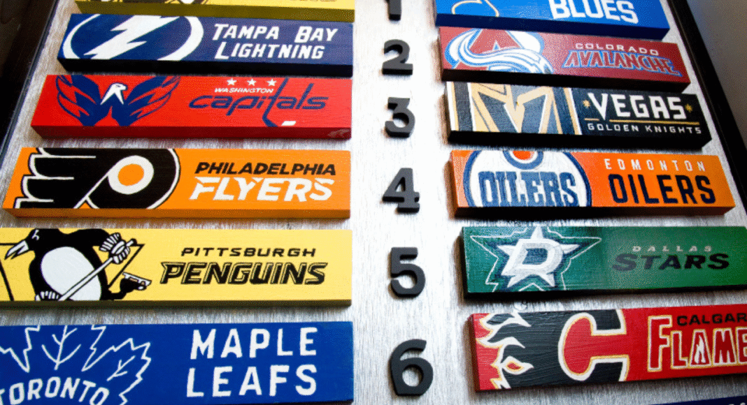 NHL potrzebuje zmiany systemu punktowego! Dowód i ANALIZA. Hokej