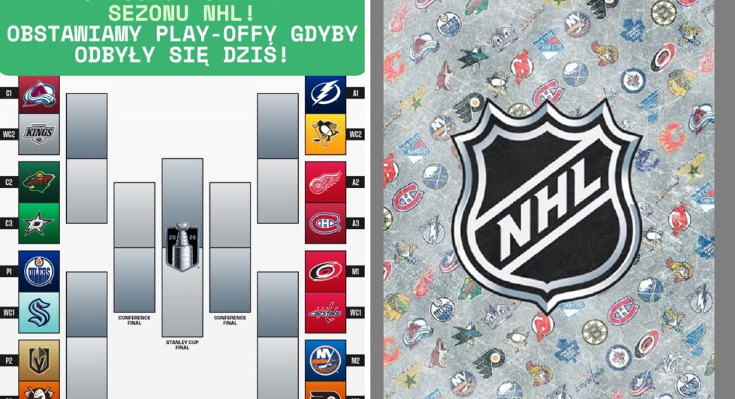 Audycja. Półmetek sezonu NHL! Obstawiamy play-offy gdyby odbyły się dziś!