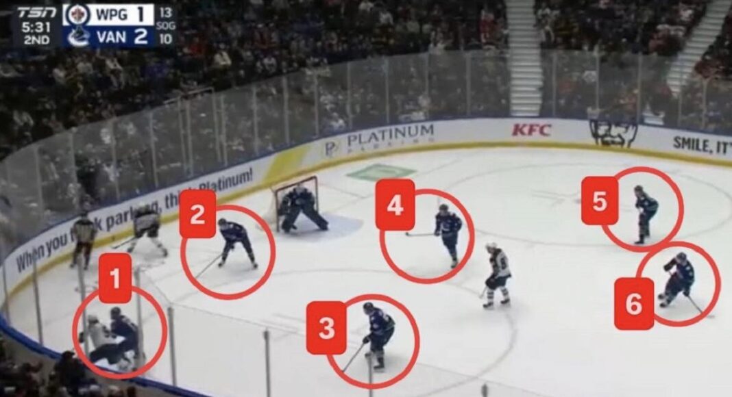 Raport z NHL. Liga wróciła z igrzysk! Przyjaźnie na bok, Canucks jak Czesi