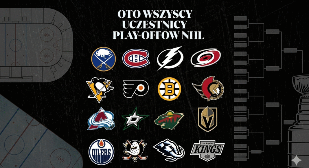 Raport z NHL: Znamy wszystkich 16 uczestników fazy play-off