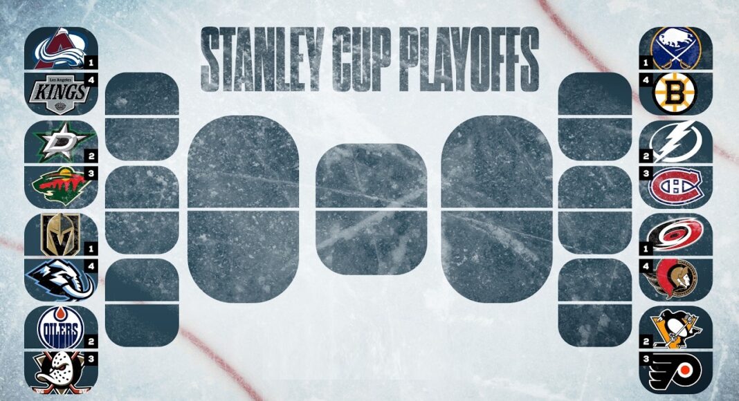 Radio NHL 254. Play-offy ruszyły! Wielka zapowiedź i omówienie par