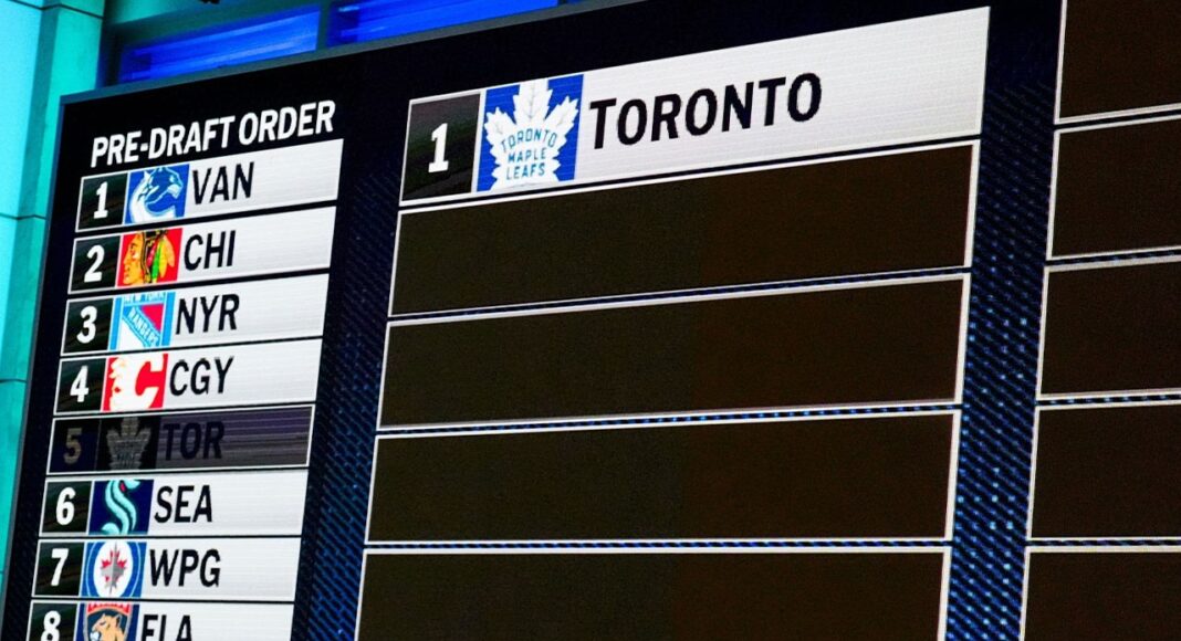 Niespodziewany zwycięzca Loterii Draftu NHL! Co to wszystko oznacza