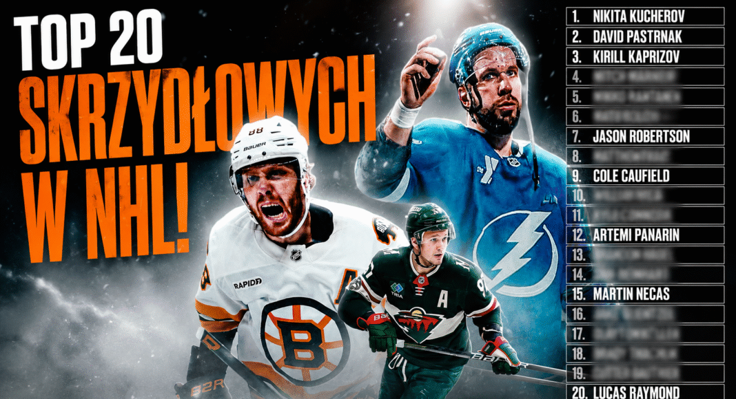 Radio NHL 267. TOP 20 skrzydłowych w lidze! Omawiamy i tworzymy ranking