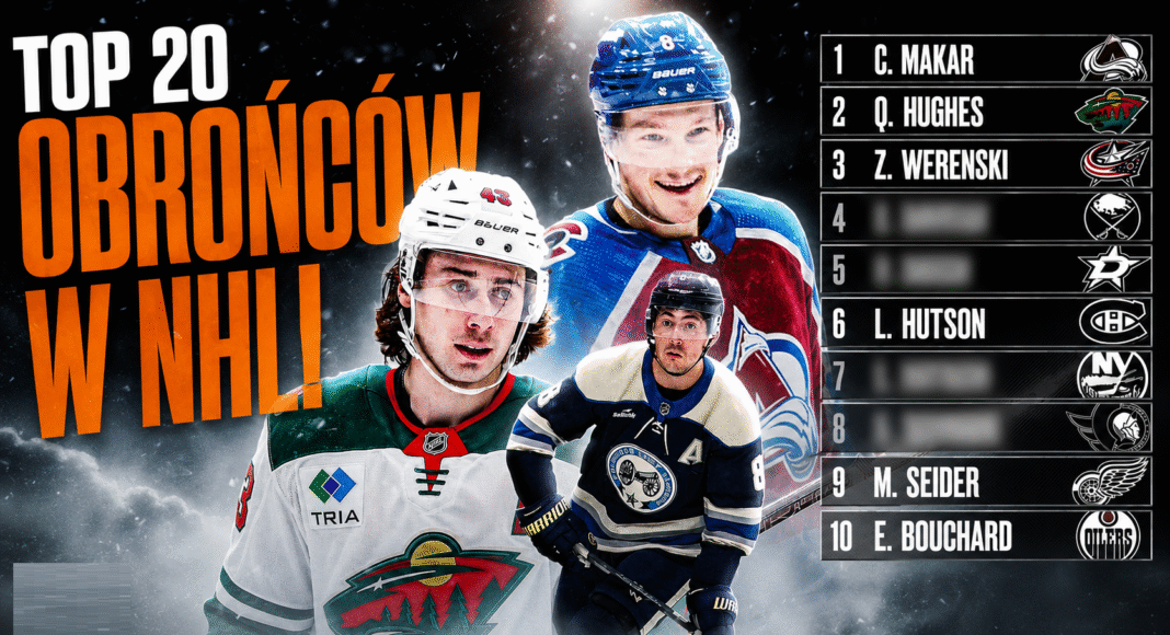 Radio NHL 268. TOP 20 obrońców w lidze! Omawiamy i tworzymy ranking